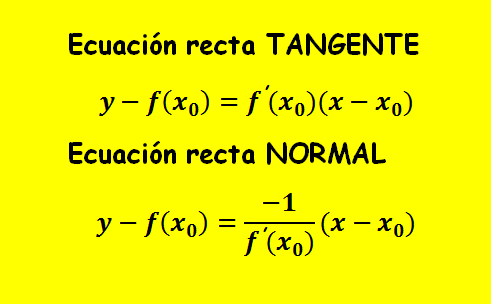 Recta Tangente Y Normal Formulas Trucos Y Ejercicios Resueltos