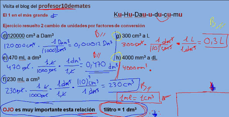 Metros por segundos a Centímetros por horas (m/s a cm/h) - parte 2 