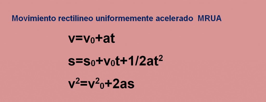 movimiento rectilineo uniformemente acelerado formulas