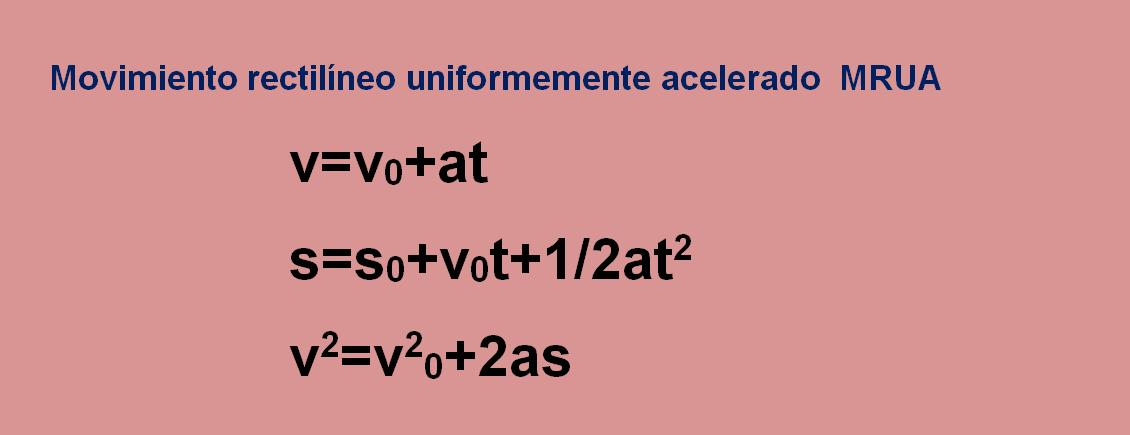 movimiento rectilineo uniformemente acelerado formulas