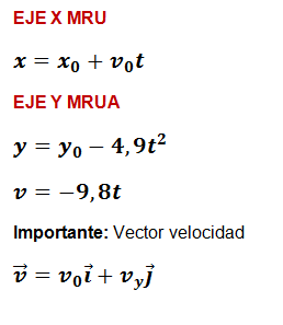 Tiro horizontal