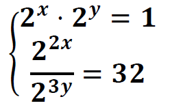 sistemas de ecuaciones exponenciales resueltos 1 bachillerato