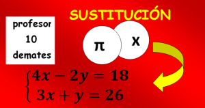 como resolver sistemas de ecuaciones con el método de sustitucion