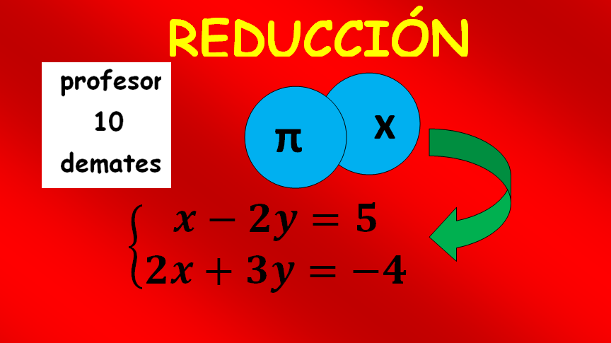 como resolver sistemas de ecuaciones por el metodo de reduccion