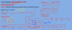 ecuaciones de la recta en el plano 1 bachillerato 4 eso