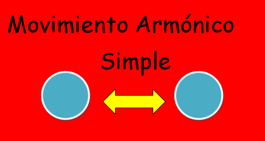 movimiento armonico simple