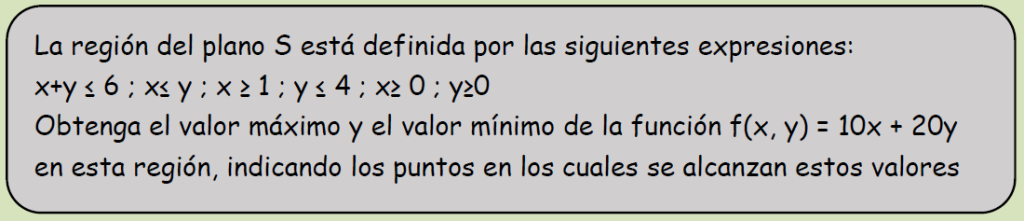 Programcion lineal ejercicios resueltos 2 bachillerato selectividad 