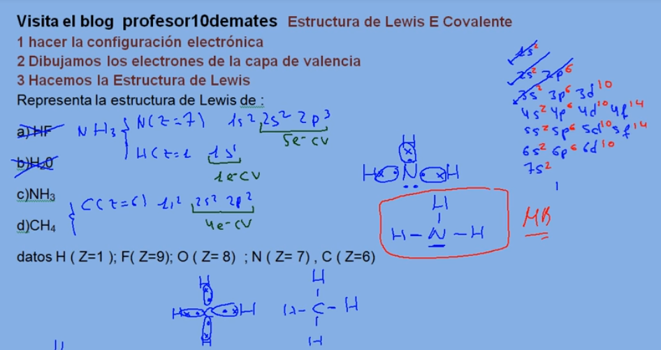 Estructura de Lewis Ejercicios resueltos Trucos y ejemplos