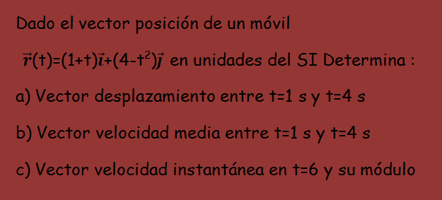 posicion desplazamiento velocidad instantanea