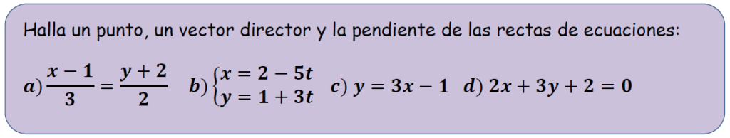 ejercicios de ecuaciones de la recta resueltos