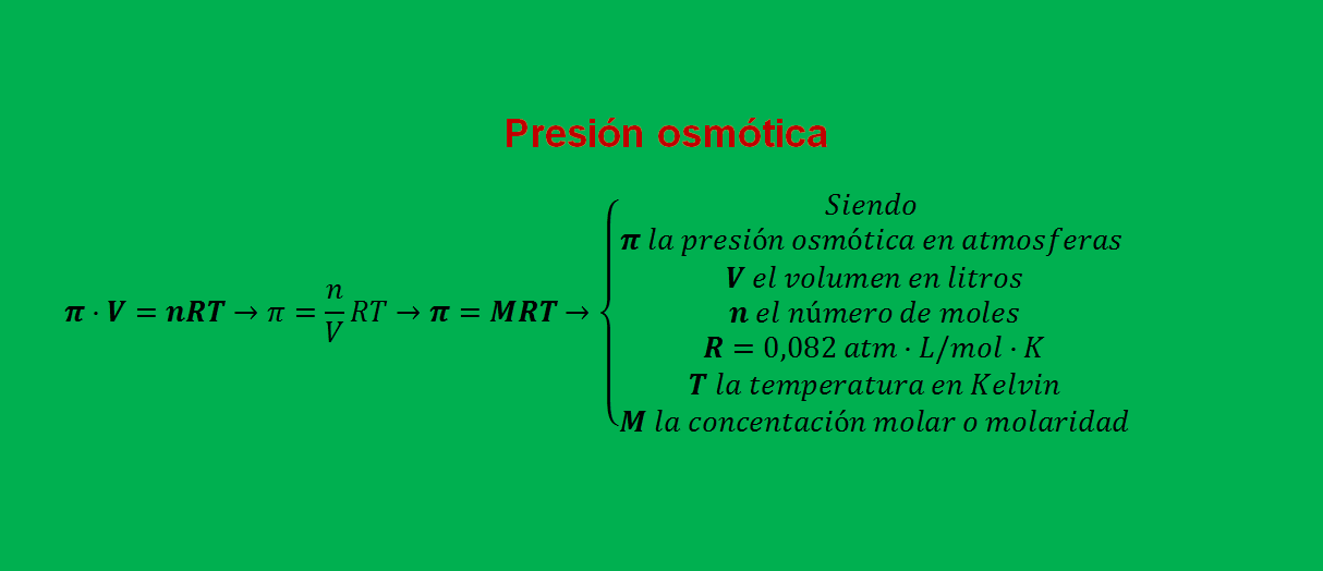 presion osmotica ejercicios resueltos formula