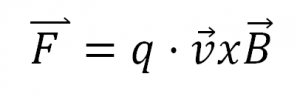 Ley de Lorentz fuerza de Lorentz formula Campo magnético
