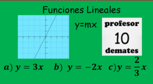 funciones lineales representacion grafica ejercicios resueltos