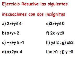 ejercicios resueltos de inecuaciones con dos incognitas 1 bachillerato 4 eso