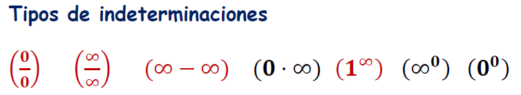 tipos de indeterminaciones de limites