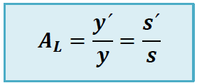 aumento lateral lentes delgadas optica geometrica formula