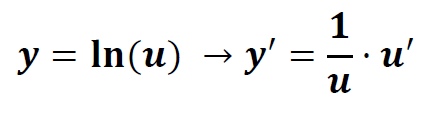 regla derivada del logaritmo neperiano natural