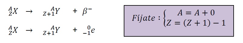 ley de desplazamiento radiactivo emision beta fisica nuclear 2 bachillerato