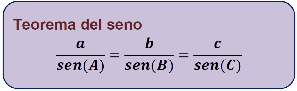 teorema del seno enuniaco fórmula