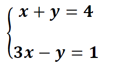 metodo grafico ejercicio resuelto 2 ESO 3 ESO como resolver sistemas dee cuaciones