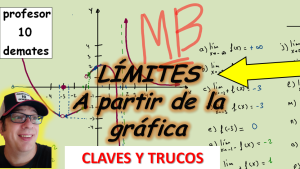 límites a partir de la gráfica 1 bachillerato 2 bachillerato ejercicios resueltos