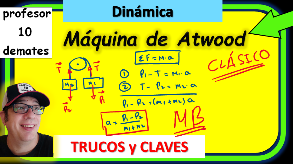 ejercicos de maquina de atwood resueltos 4 eso 1 bachillerato