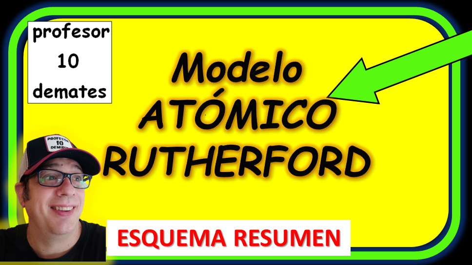 caracterisitcas principales del modelo atomico de Rutherford y esquema resumen