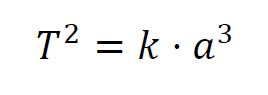 ecuacion tercera ley de kepler