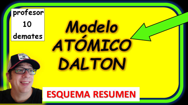 Modelo Atómico de Dalton Explicación y esquema resumen - profesor10demates