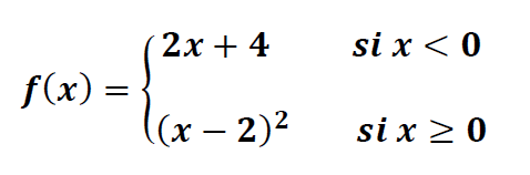 integrales definidas a trozos 2 bachillerato calcular areas de funciones