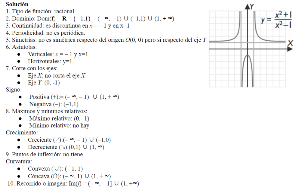ANALISIS DE FUNCIONES A PARTIR DE SU GRAFICA 1. Tipo de función: 2. Dominio: 3. Continuidad: 4. Periodicidad: 5. Simetrías: 6. Asíntotas: ● Verticales: ● Horizontales: 7. Corte con los ejes: ● Eje X: ● Eje Y: Signo: ● Positiva (+): ● Negativa (–): 8. Máximos y mínimos relativos: a) Máximo relativo: no tiene. b) Mínimo relativo: no tiene Crecimiento: ● Creciente (↗): ● Decreciente (↘): 9. Puntos de inflexión: Curvatura: ● Convexa (∪): ● Cóncava (∩): 10. Recorrido o imagen: Im(f) = 